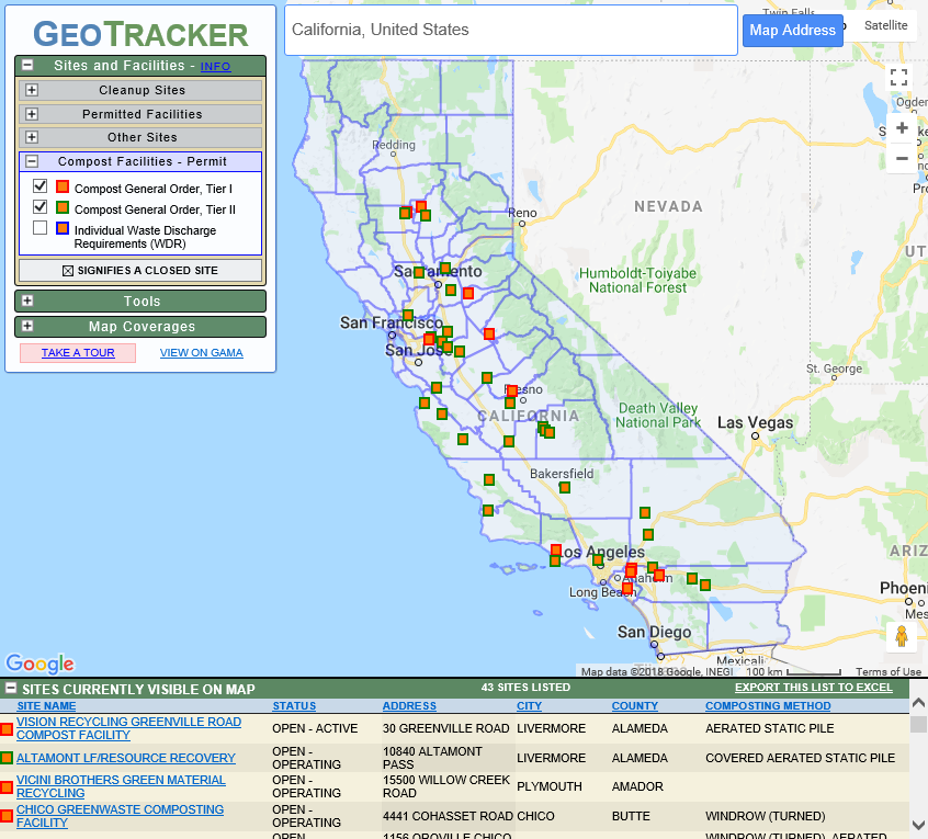 composting in Santa Ana, CA